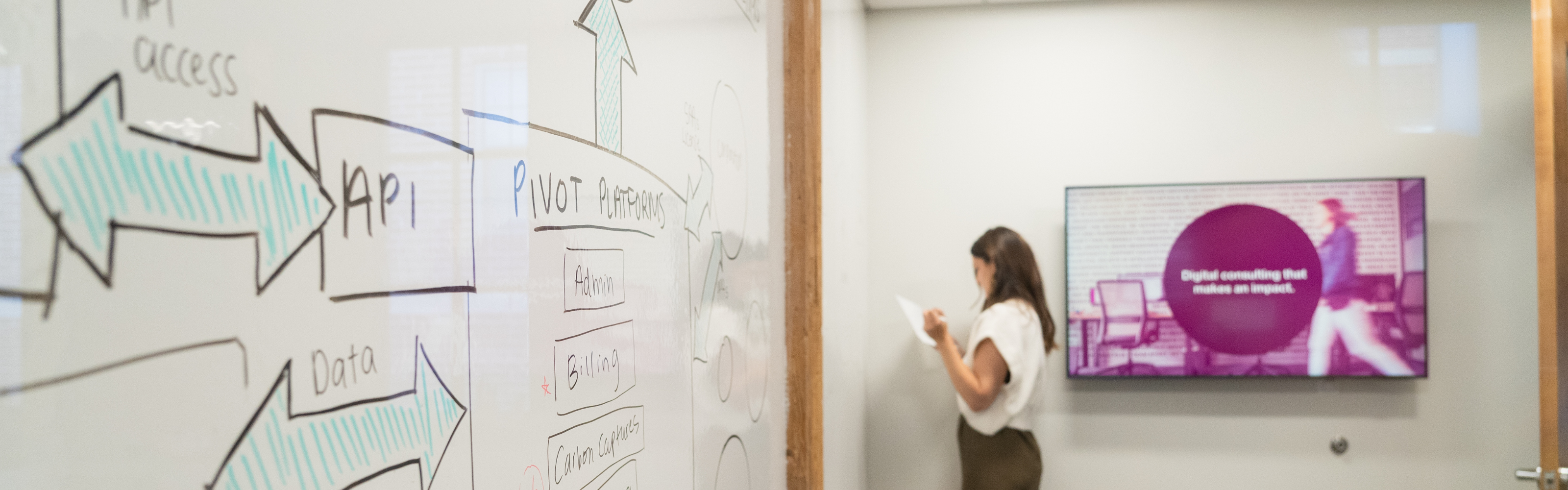 Whiteboard displaying System Architecuture as an Employee reviews in the background